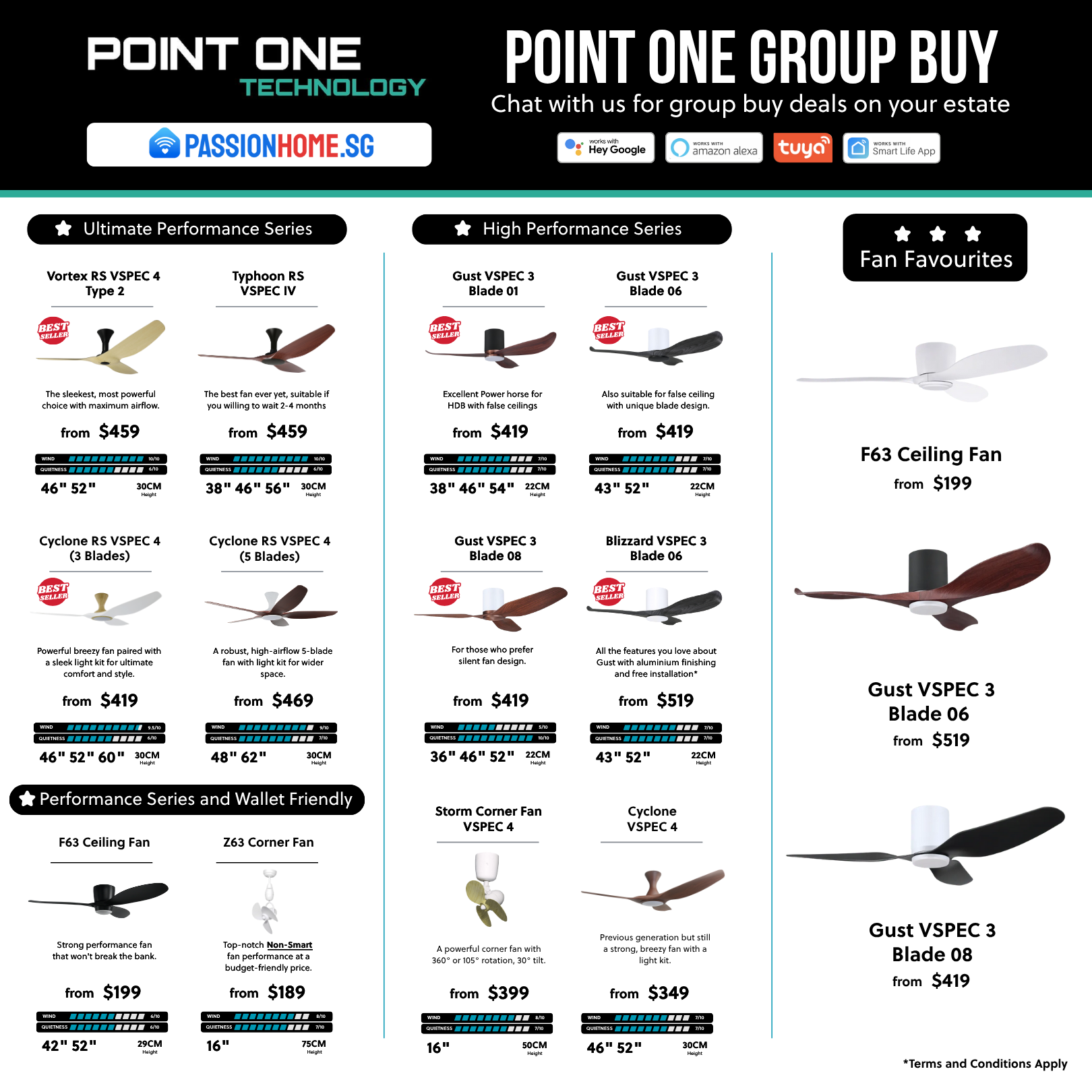 PassionHome.sg Point One Smart Fans Bishan Ridges | Find Group Buys